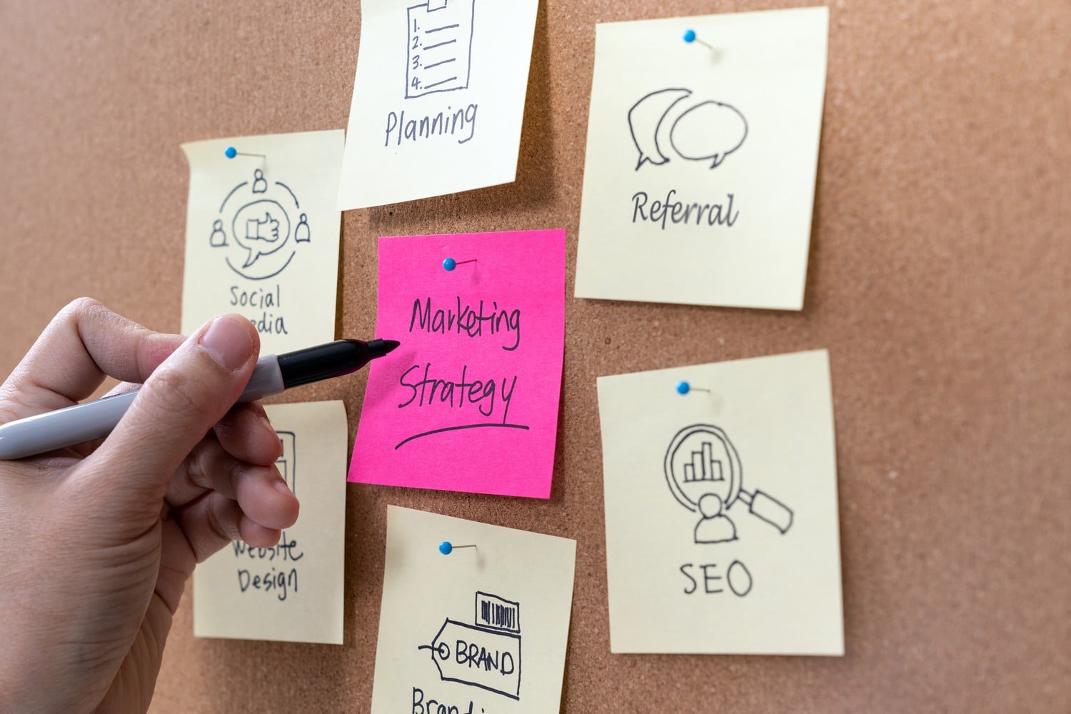 From Planning to Executing The Power of Local SEO